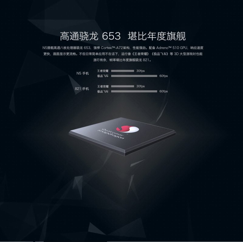 360 n5