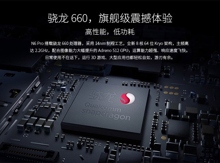 360 n6 pro