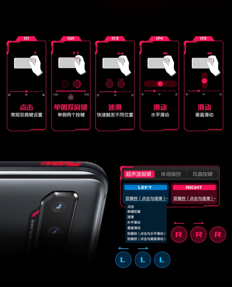 rog 5