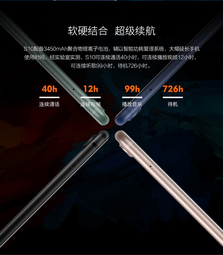Gionee s10