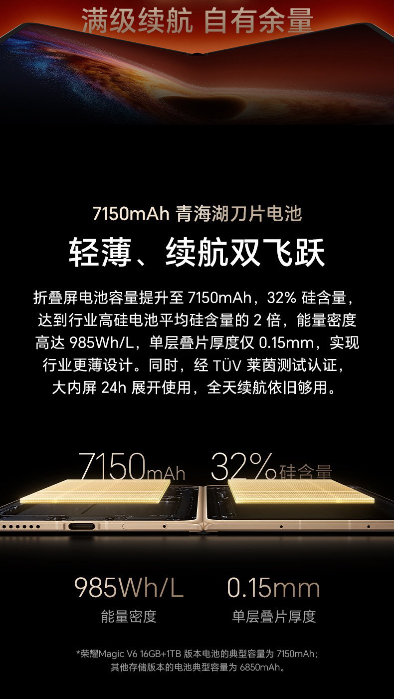 honor magic v6