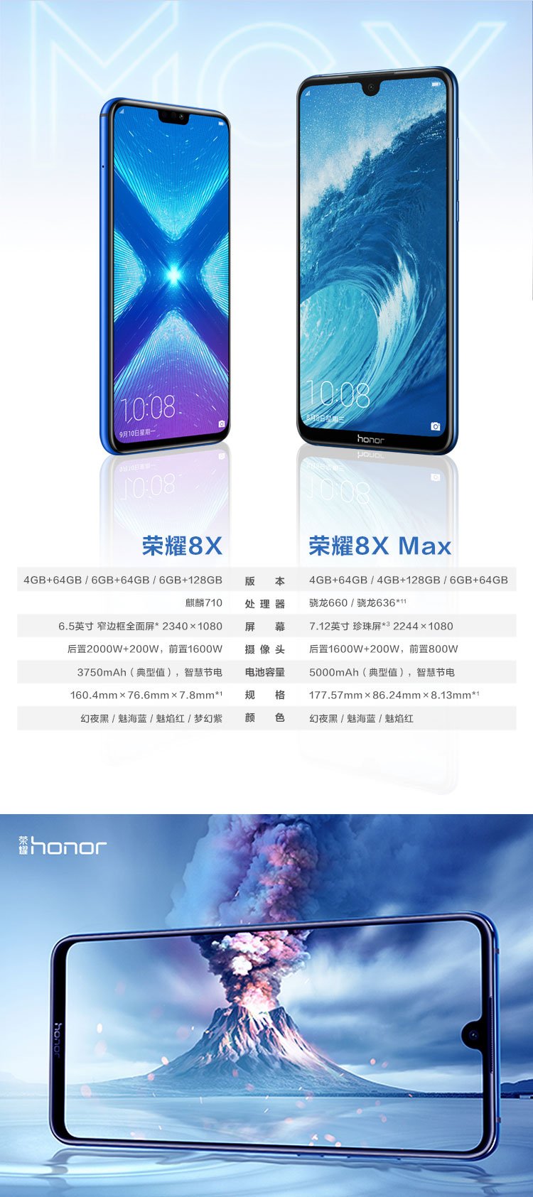 huawei 8x max