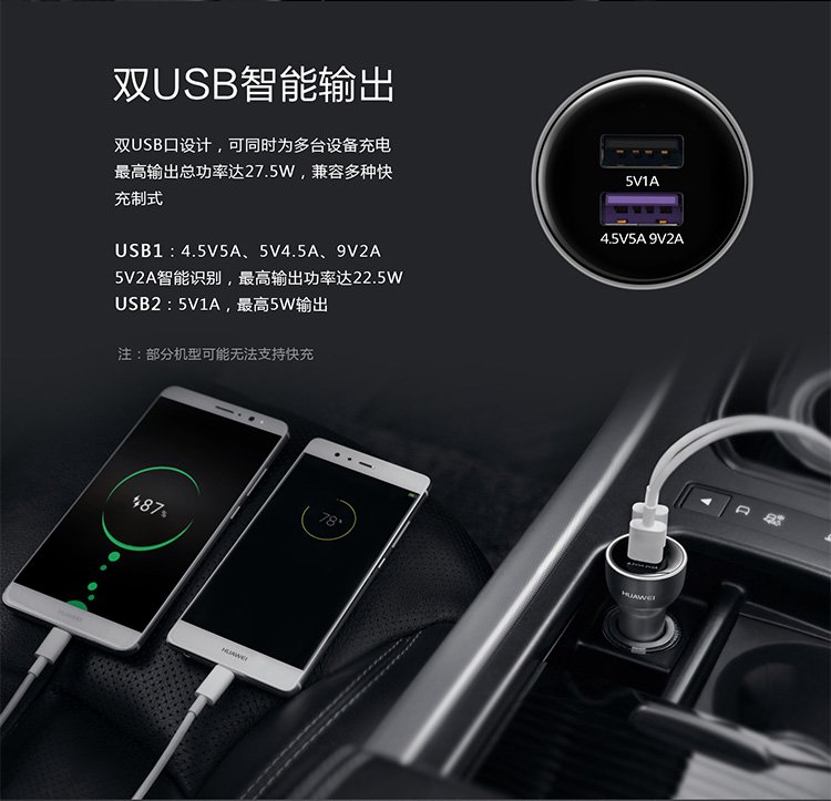 huawei huawei supercharge