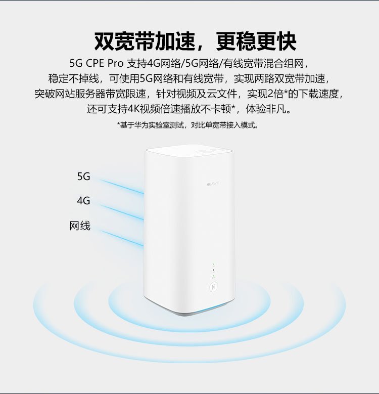 cpe pro