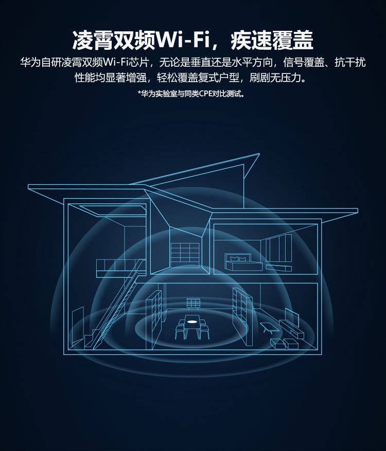 cpe pro