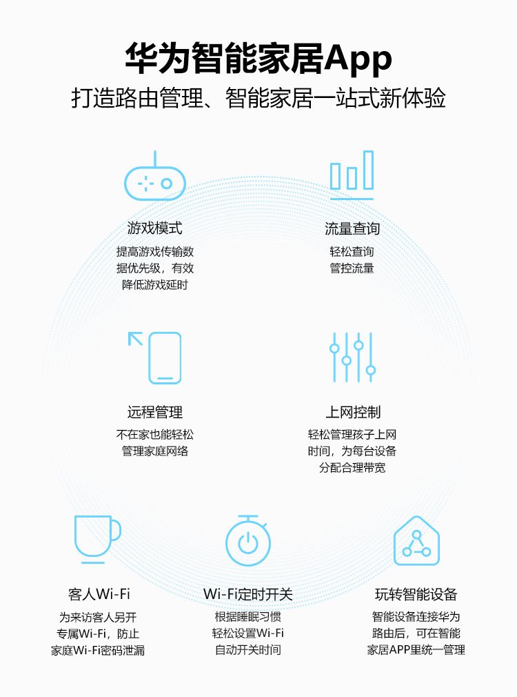 cpe pro