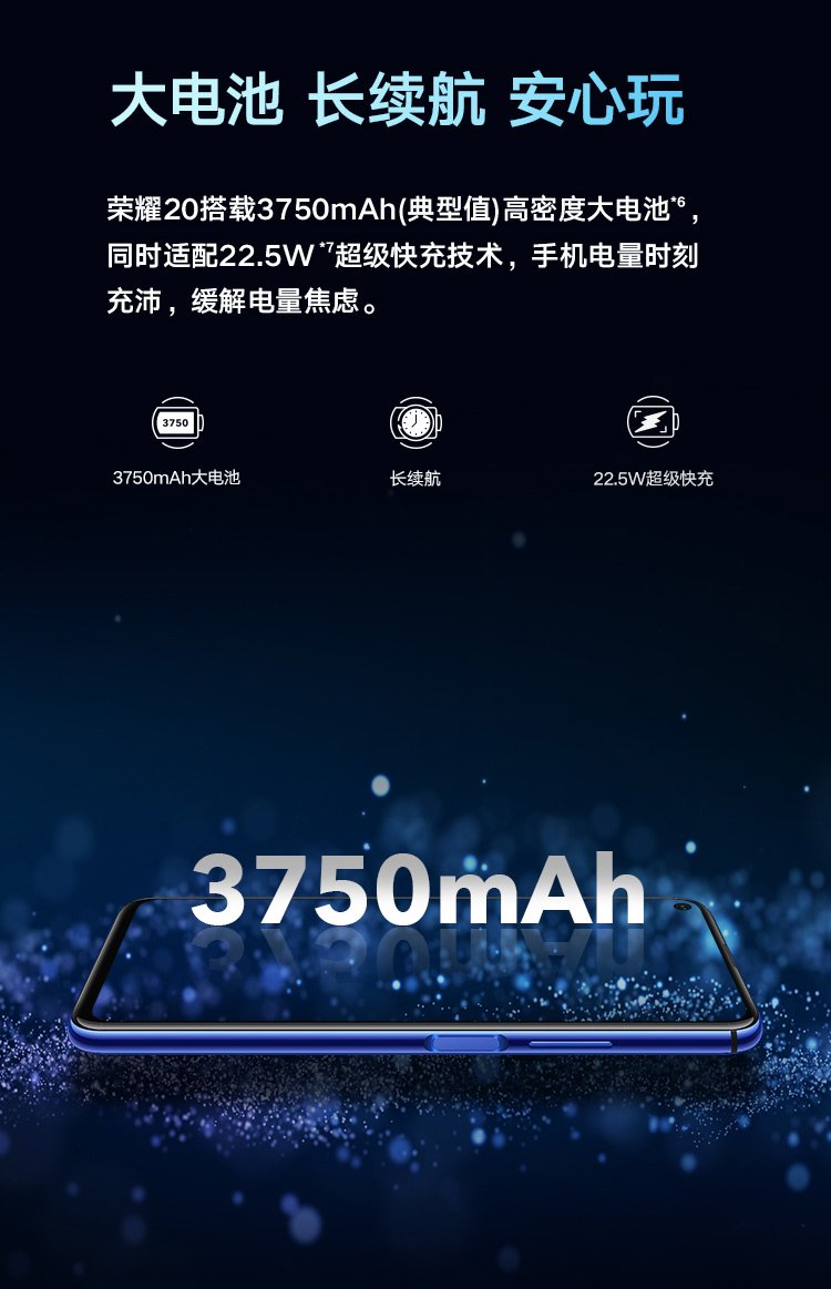 honor 20