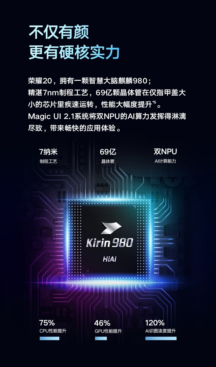 honor 20
