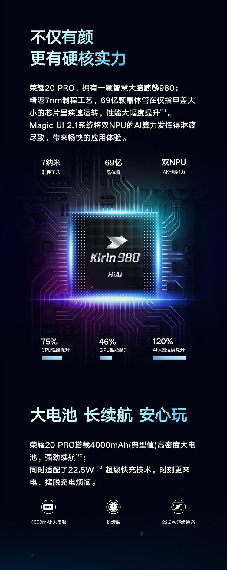 honor 20