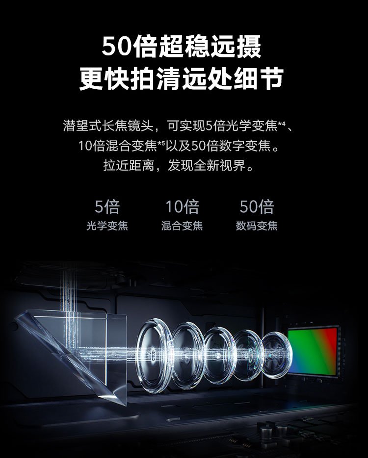 honor 30 pro