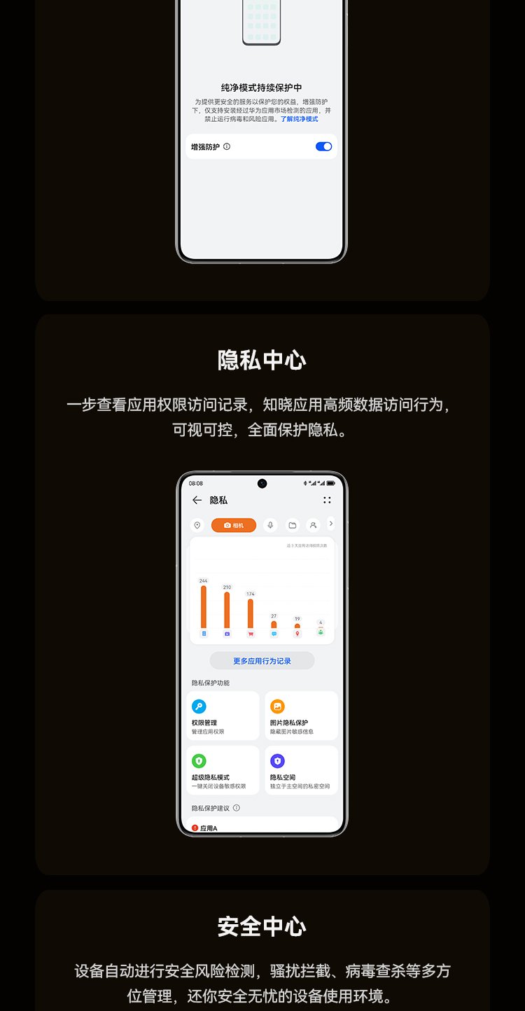 huawei mate 50
