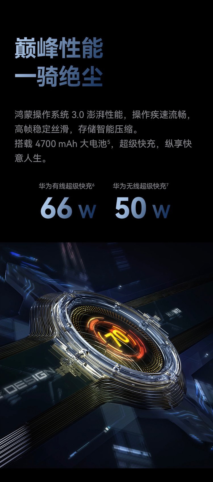 huawei mate 50 rs