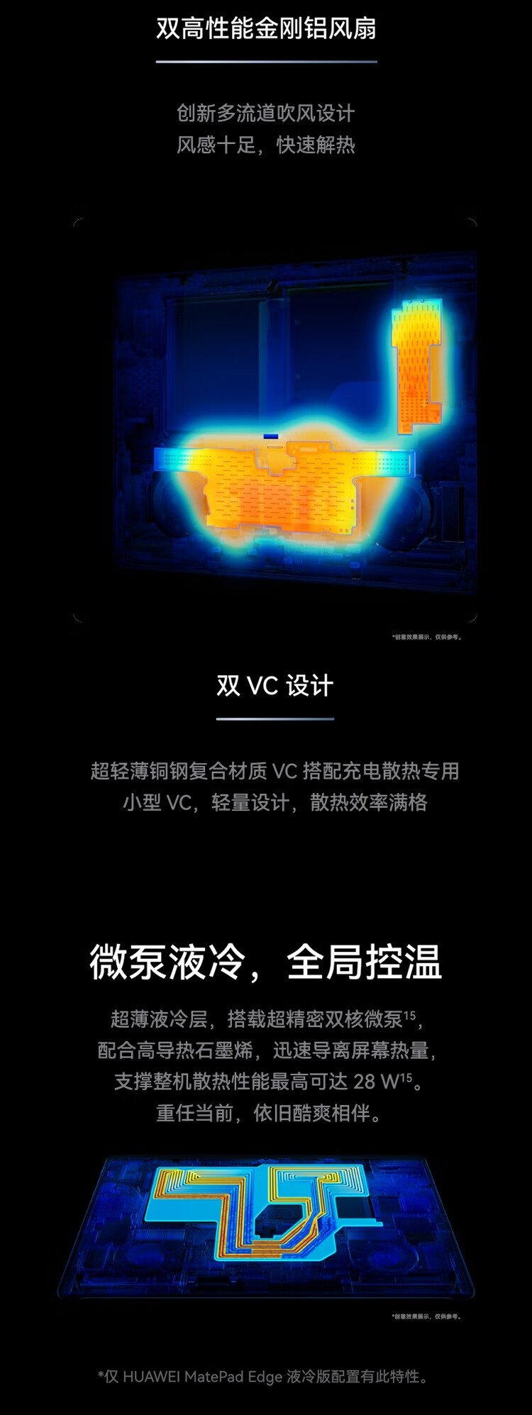 huawei matepad edge