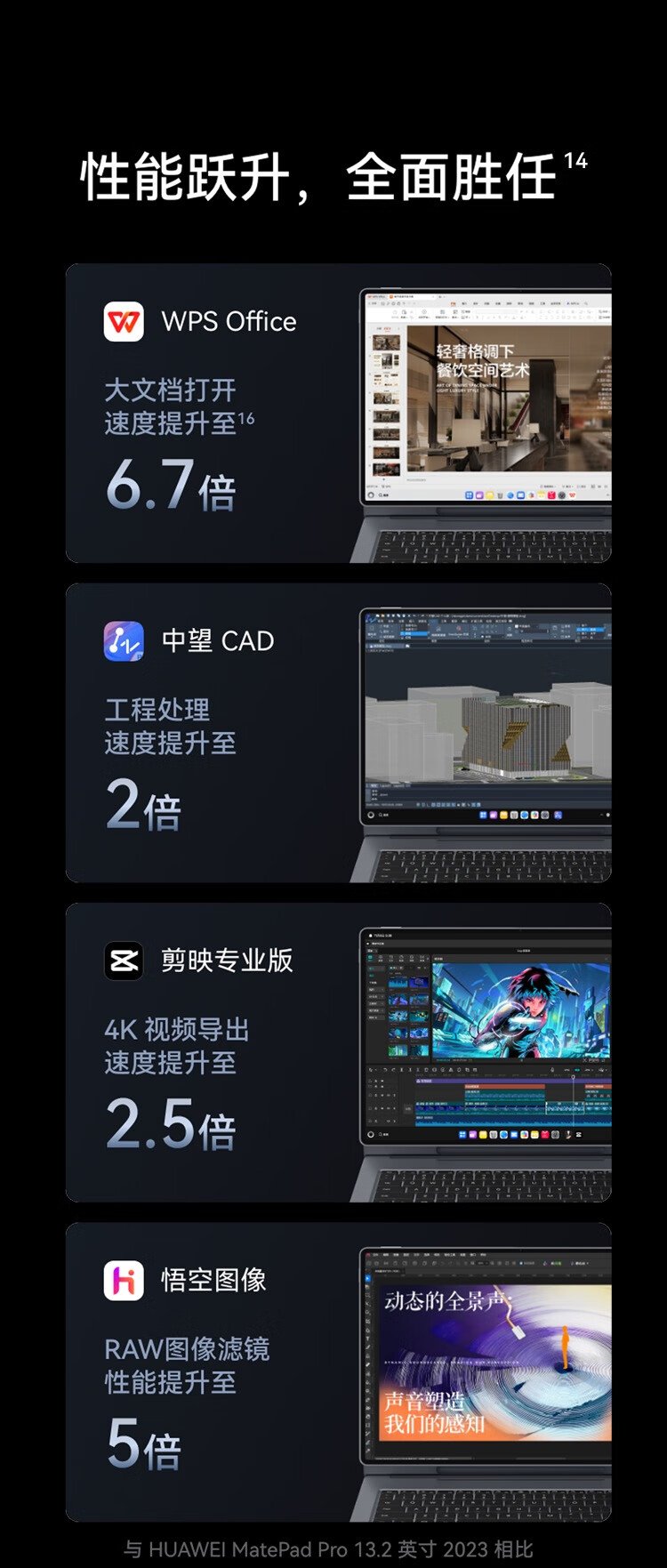 huawei matepad edge