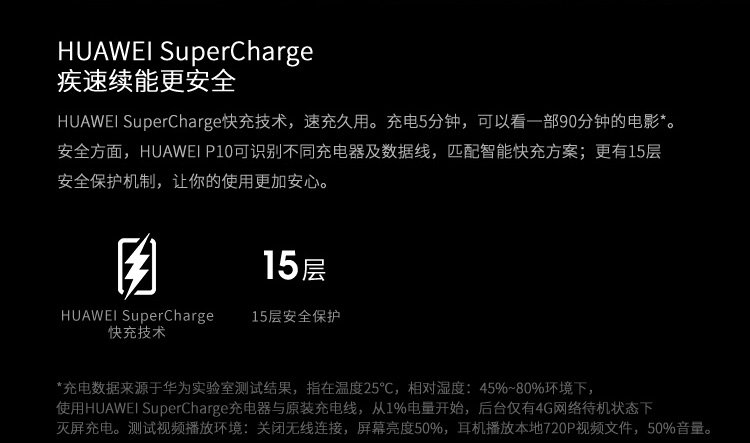 huawei p10 plus