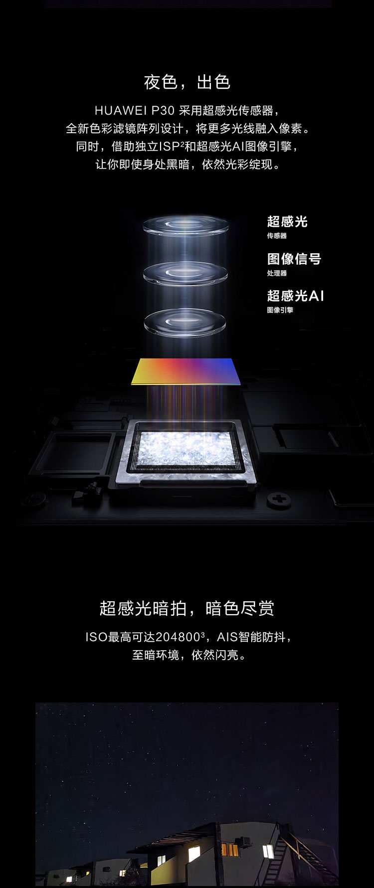 p30 pro