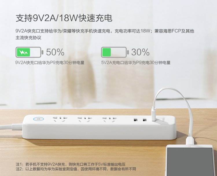 huawei power strip