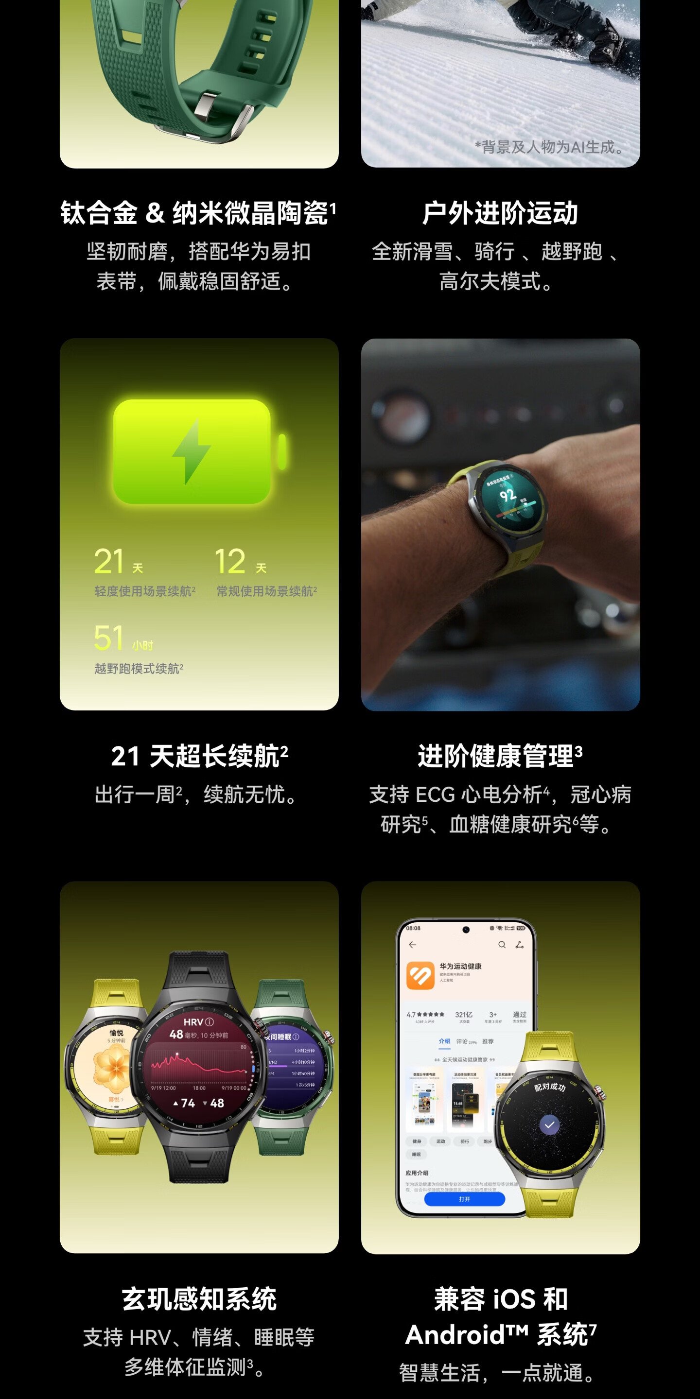 huawei watch gt 7 pro
