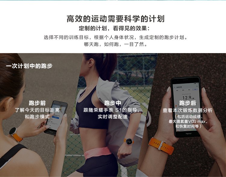 huawei honor s1