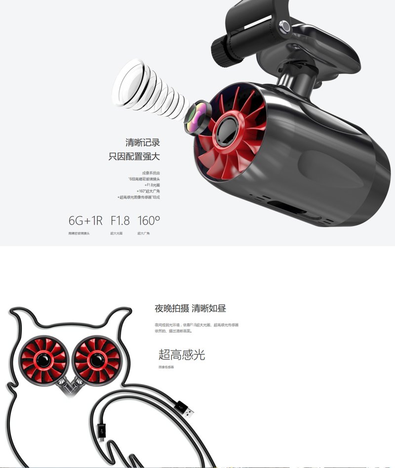 leeco dashcam 1s