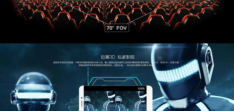 letv super helmet
