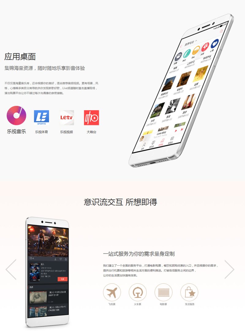 LeTV Le 1S