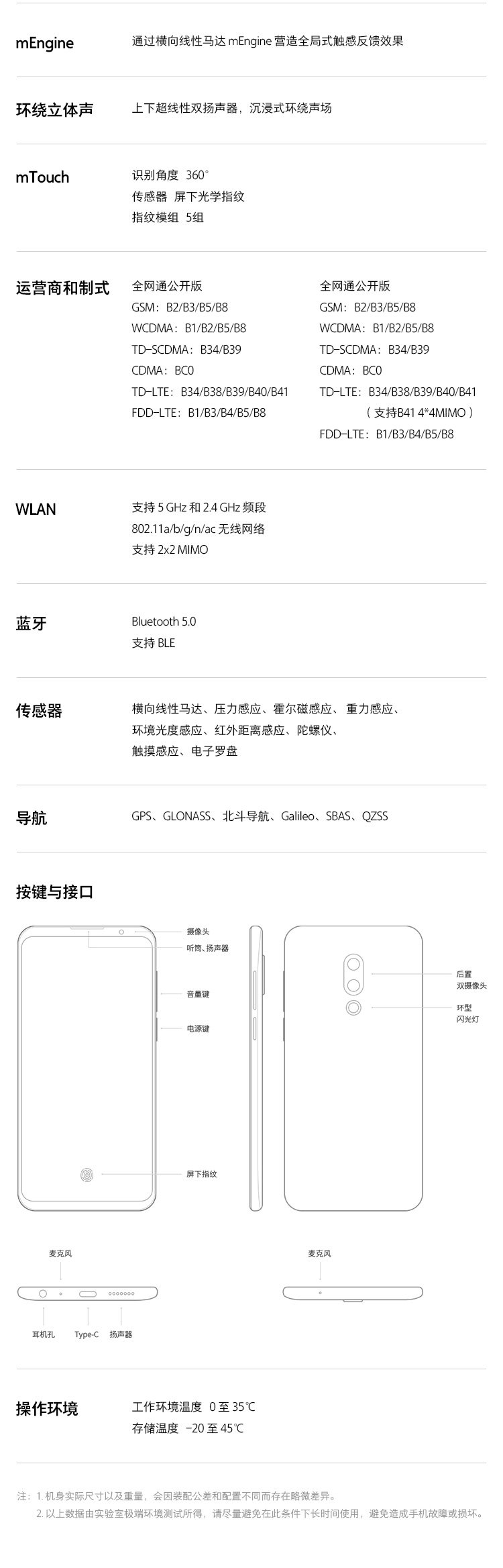 meizu 16th