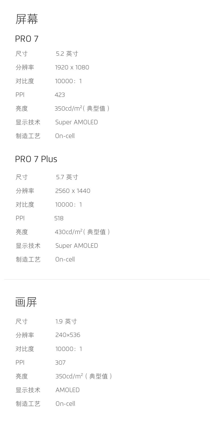 vivo pro 7