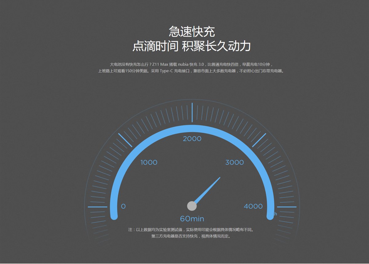 nubia z11 max