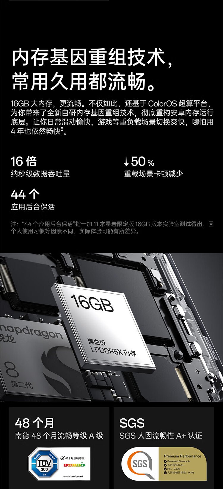 oneplus 11