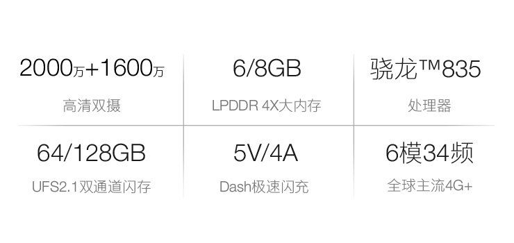oneplus 5