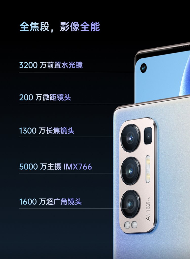 reno 5 pro