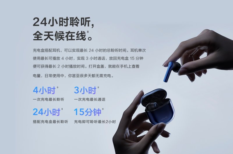 vivo tws
