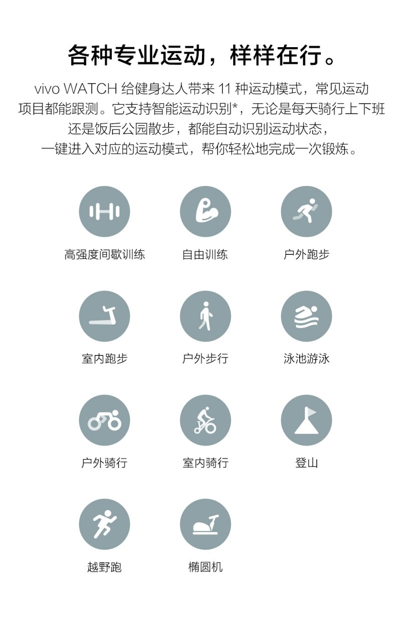 vivo watch
