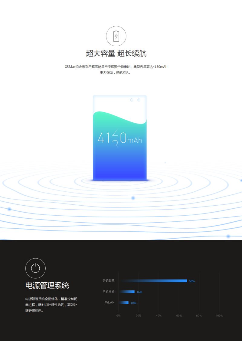 bbk vivo x5 max s