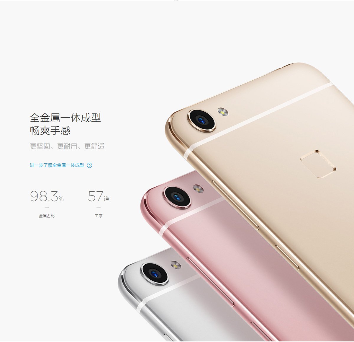 bbk vivo x6