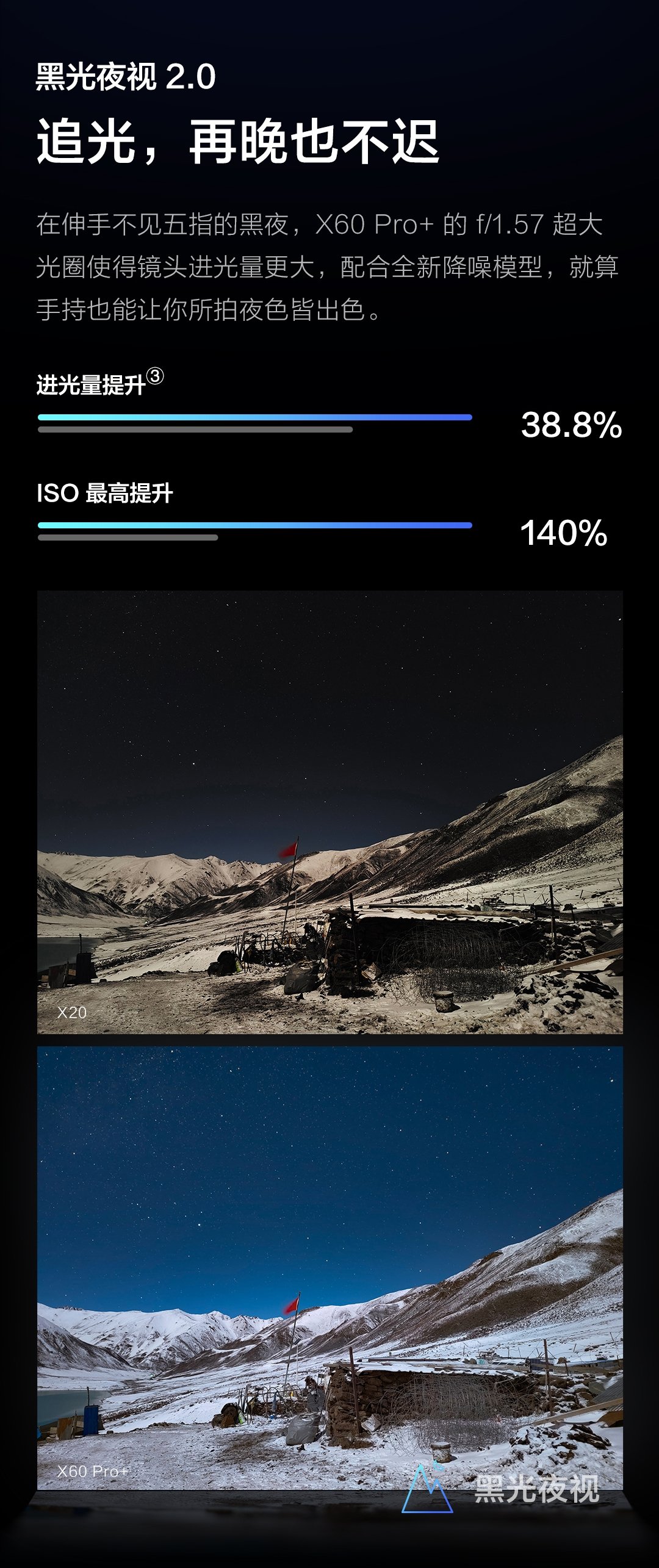 x60