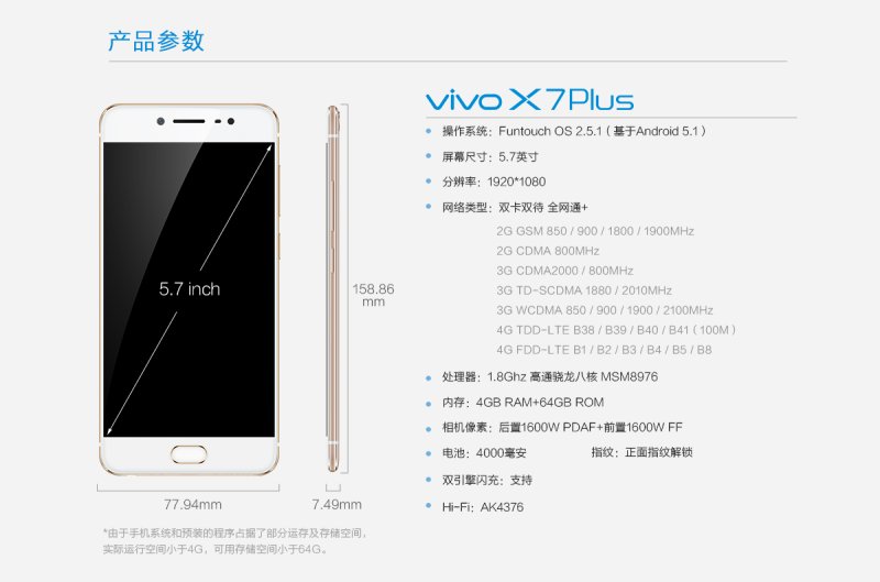bbk vivo x7 plus