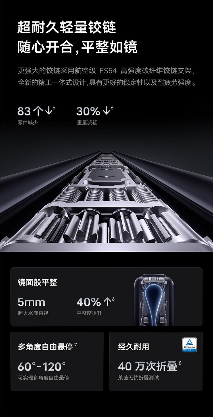 fold