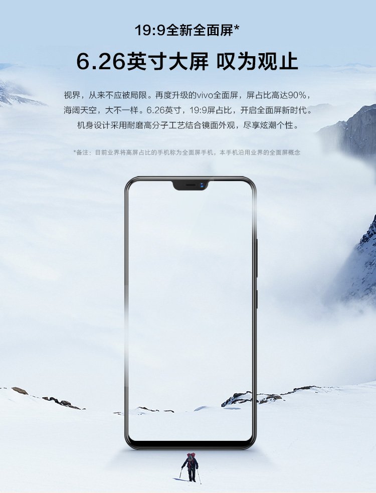 vivo Y58
