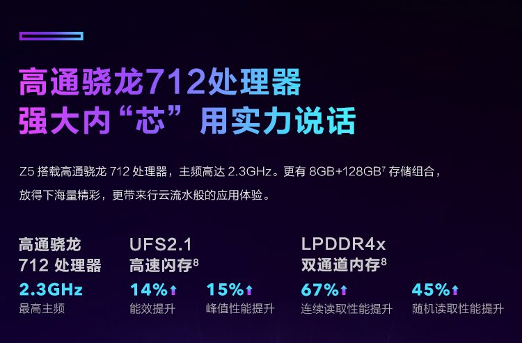 vivo z5