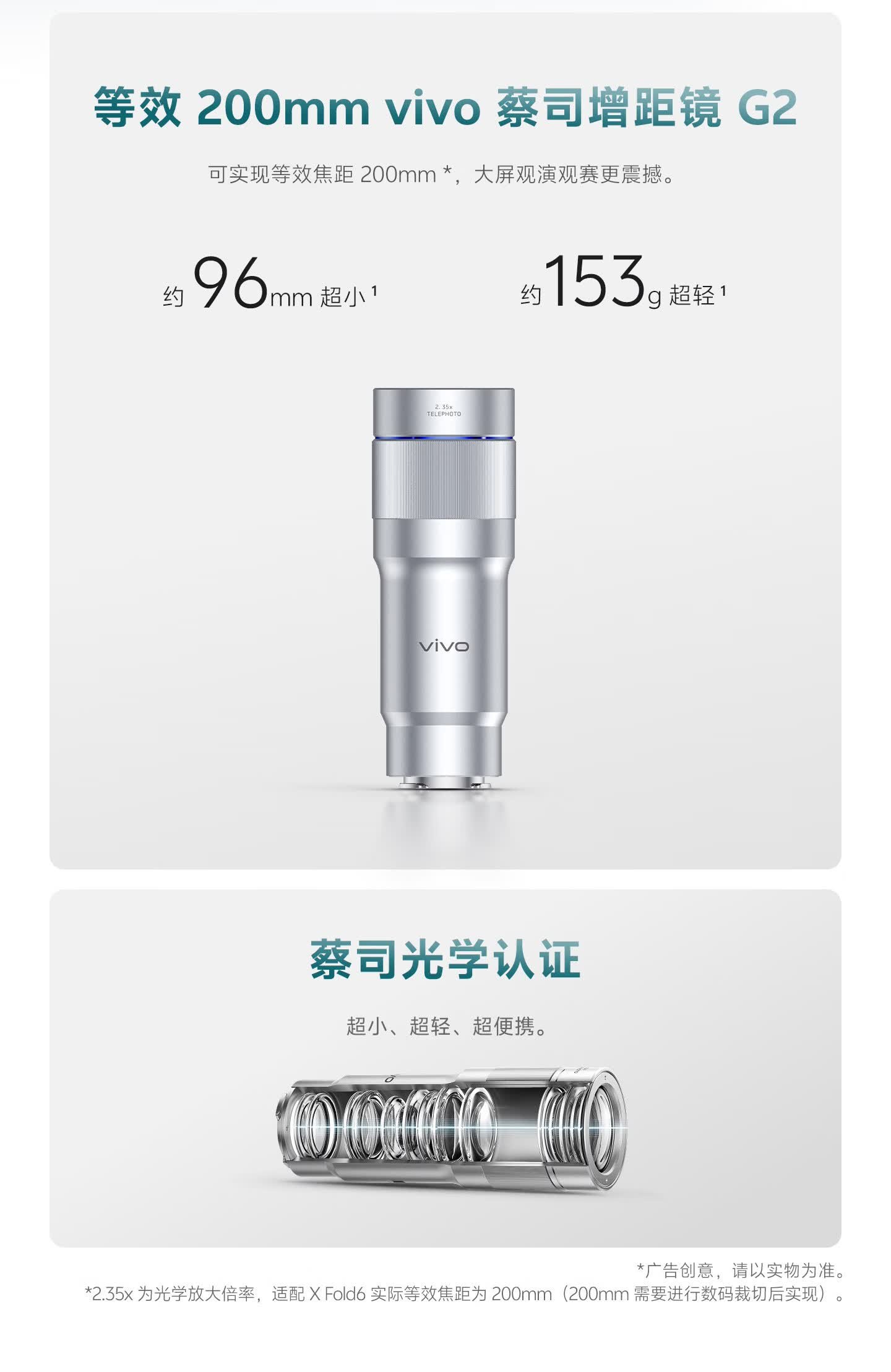 lens g2