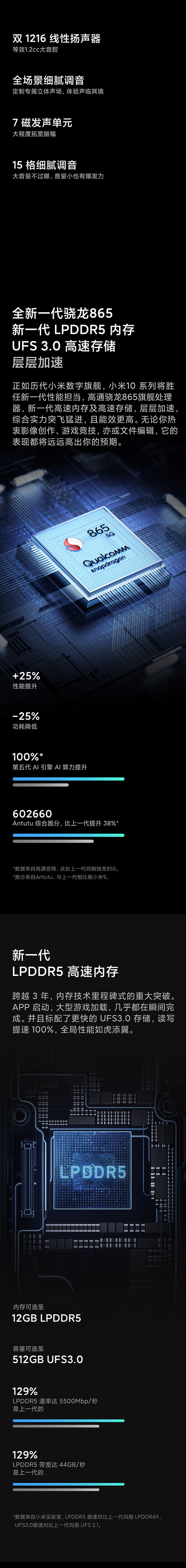 mi 10 pro