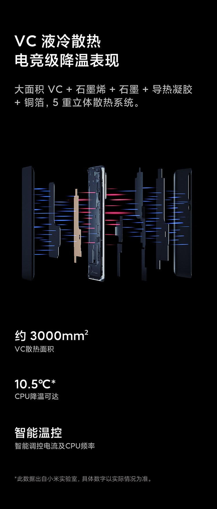 mi 10 pro