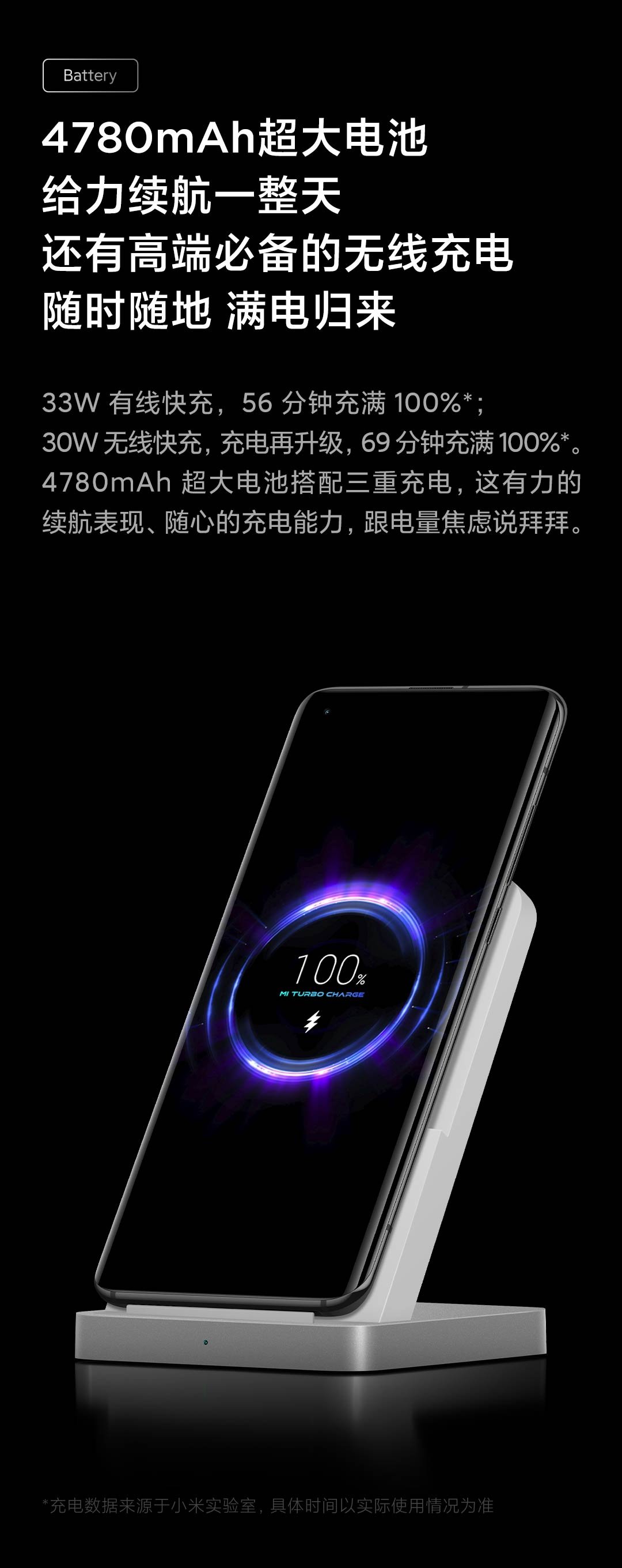 mi 10s