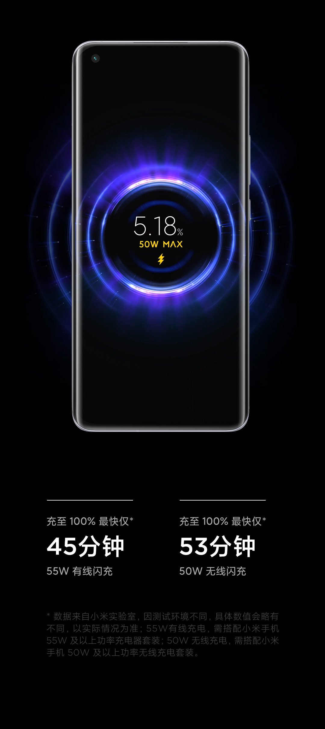 mi 11