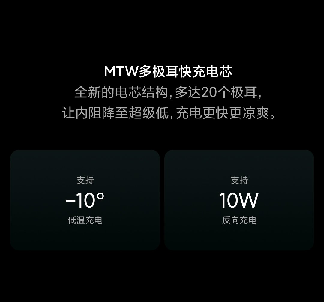 mi 11 ultra