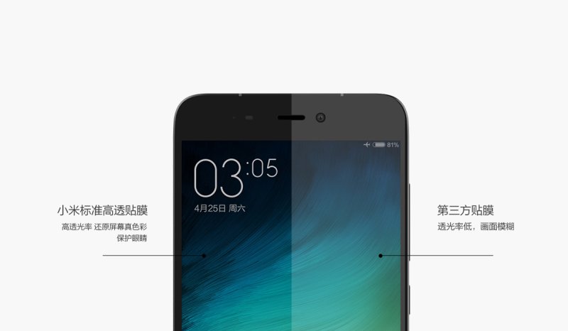 Xiaomi Mi 5 Screen Protector
