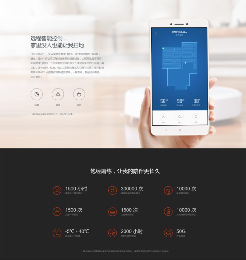 Xiaomi Sweeping Robot