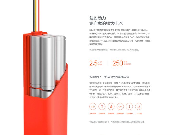 Xiaomi Sweeping Robot